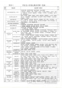 澳门永利赌场_澳门永利网址_澳门永利网站_ 城区小学7月1日至10日登陆 进入网上