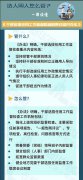 澳门永利赌场_澳门永利网址_澳门永利网站_选人用人怎么管？一图了解这个重要